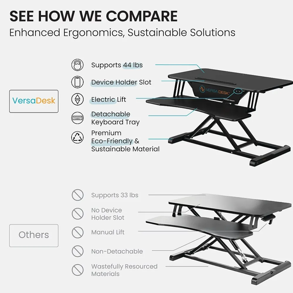 Standing Desks*VersaDesk Power Riser 32"W Electric Adjustable Standing Desk Converter, Black (VDPR3124-BB)