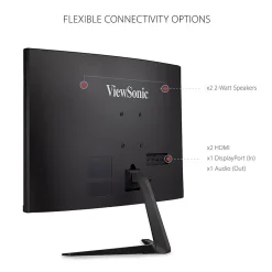 Clearance ViewSonic 27
