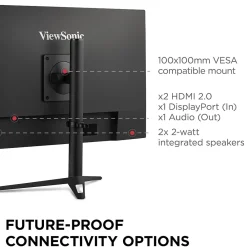 New ViewSonic 27