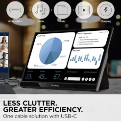 Online ViewSonic 15.6