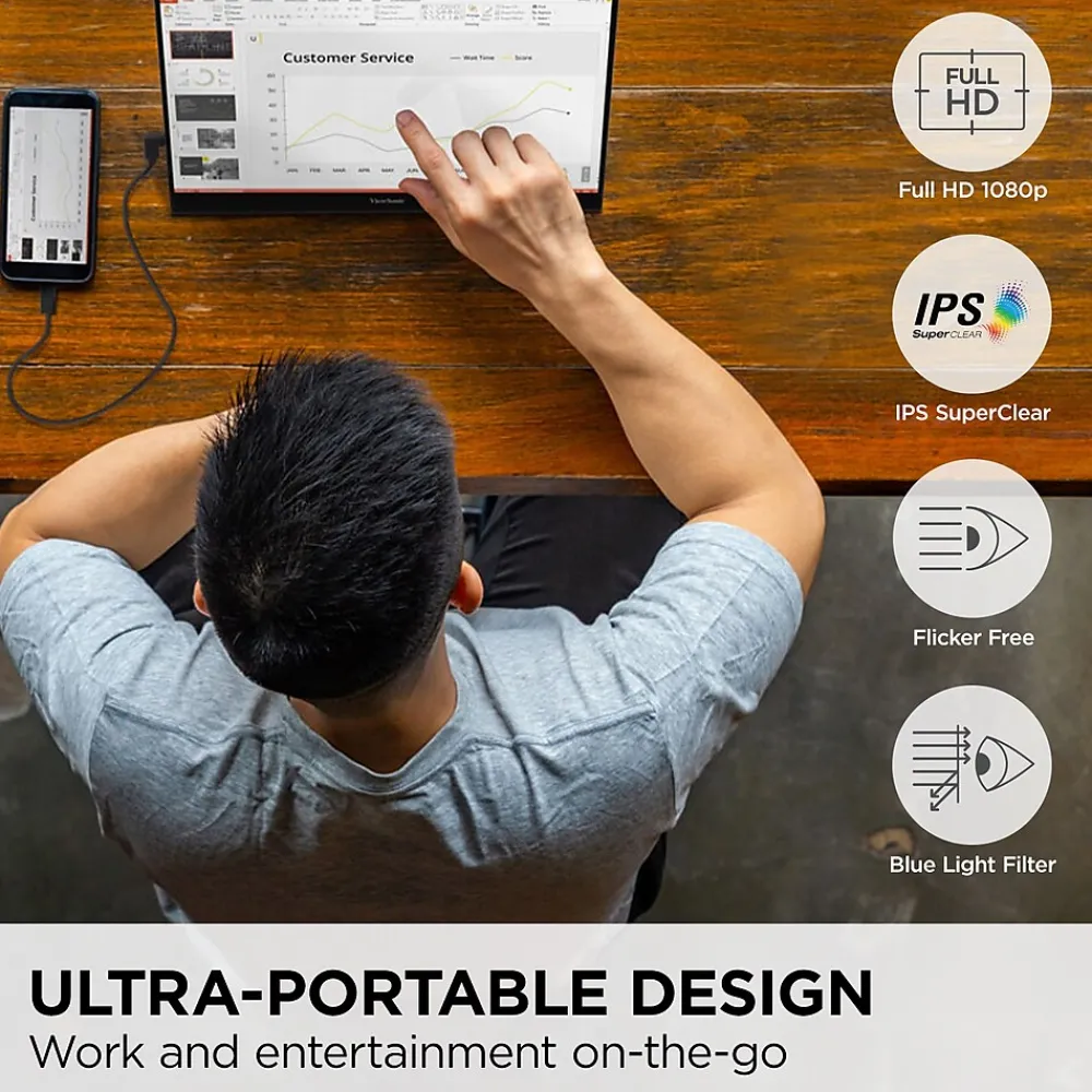 Online ViewSonic 15.6" 60Hz LED Monitor, Black (TD1655)