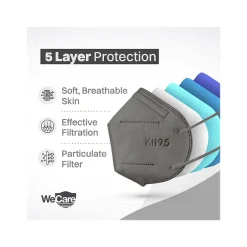 Disposable KN95 Face Mask, Adult, Dark Gray, 20 Masks/Box, 3 Boxes/Pack (TBN203226)<WeCare Hot