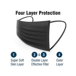 WeCare 4-ply Disposable Face Mask, Adult, Classic Black, 50/Box (WMN100086)