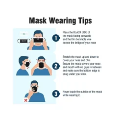 WeCare 4-ply Disposable Face Mask, Adult, Classic Black, 50/Box (WMN100086)