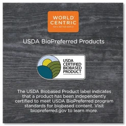 World Centric Fiber Trays, PLA Lined, PFAS Free, 1-Compartment, 18 x 14 x 1, Natural, 100/Carton