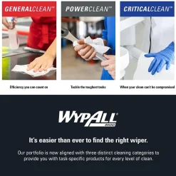 CriticalClean WetTask Disinfecting Wipes, Wipes/Container, 540/Carton (6471)<WypAll Sale