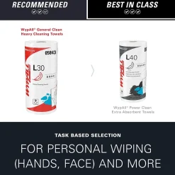 GeneralClean L30 Durable Fibers Cleaning Wipers, 11