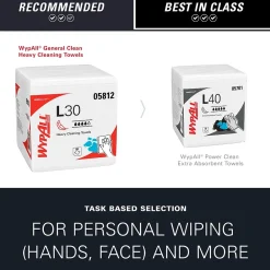 GeneralClean L30 Durable Fibers Cleaning Wipers, 12