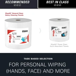 GeneralClean L30 Fabric Cleaning Wipers, 13.3