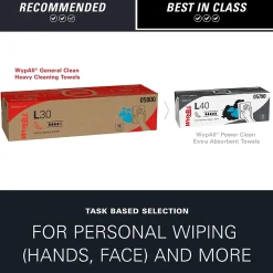 GeneralClean L30 Nylon Cleaning Wipers, 16.4