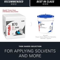 PowerClean X70 Fabric Cleaning Towels, 12, White, 12/Carton (4120050)<WypAll