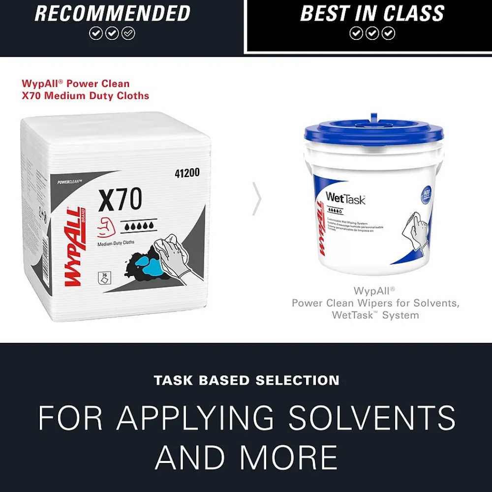 PowerClean X70 Fabric Cleaning Towels, 12, White, 12/Carton (4120050)<WypAll