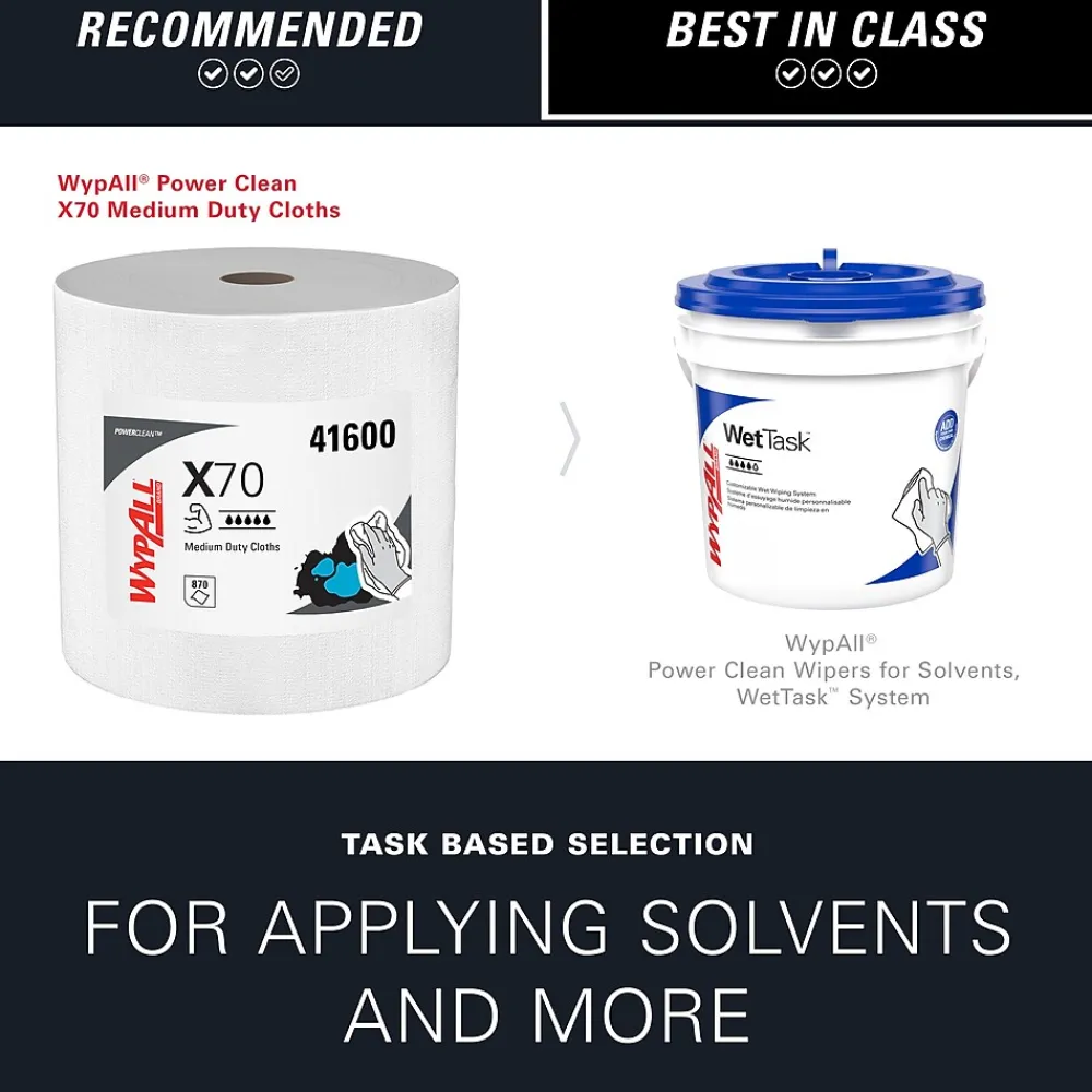 PowerClean X70 Fabric Cleaning Wipers, 13.3" x 13.4", White, 870 Sheets/Roll (41600)<WypAll Clearance